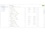 setup meta pixel and conversion API, tiktok pixel, conversion tracking, ga4, GTM